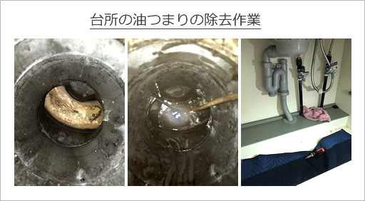 台所の油つまり